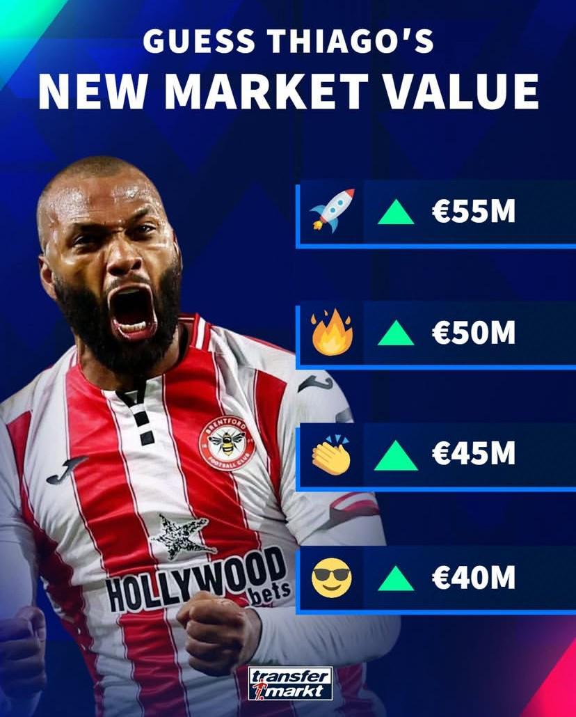 旺财28下载-英超射手榜第2，德转预热伊戈尔-蒂亚戈身价：最高涨至5500万